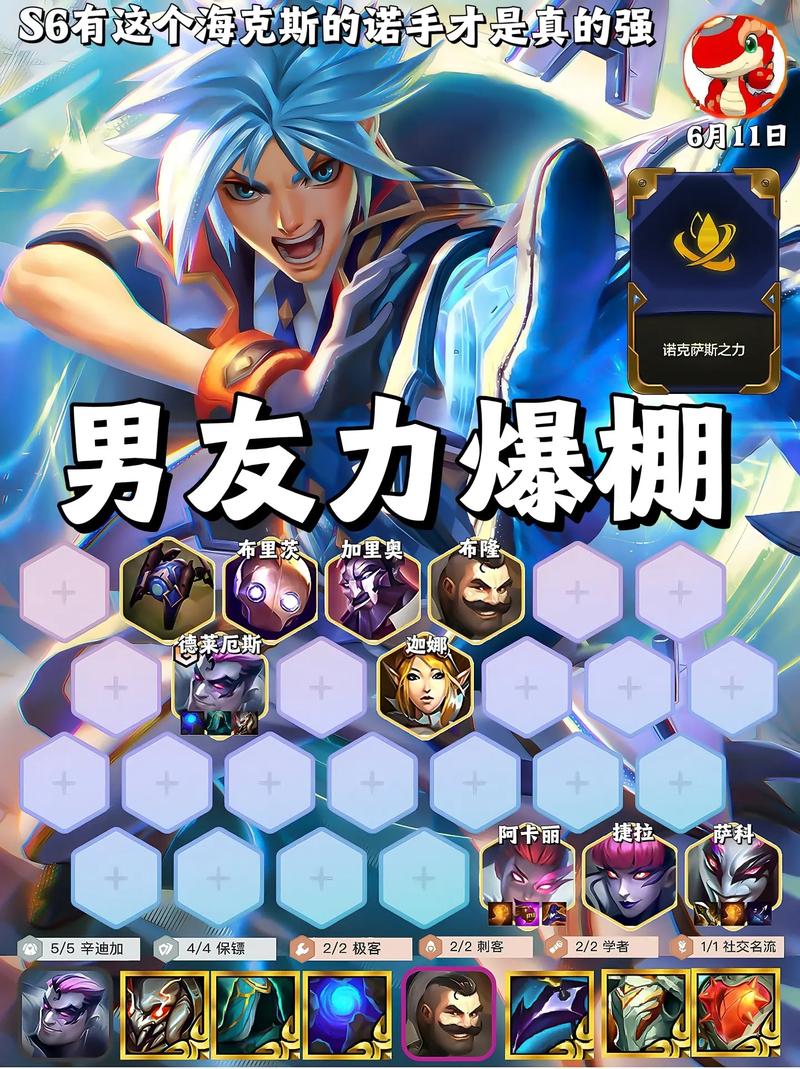 金铲铲之战S9诺克萨斯羁绊效果