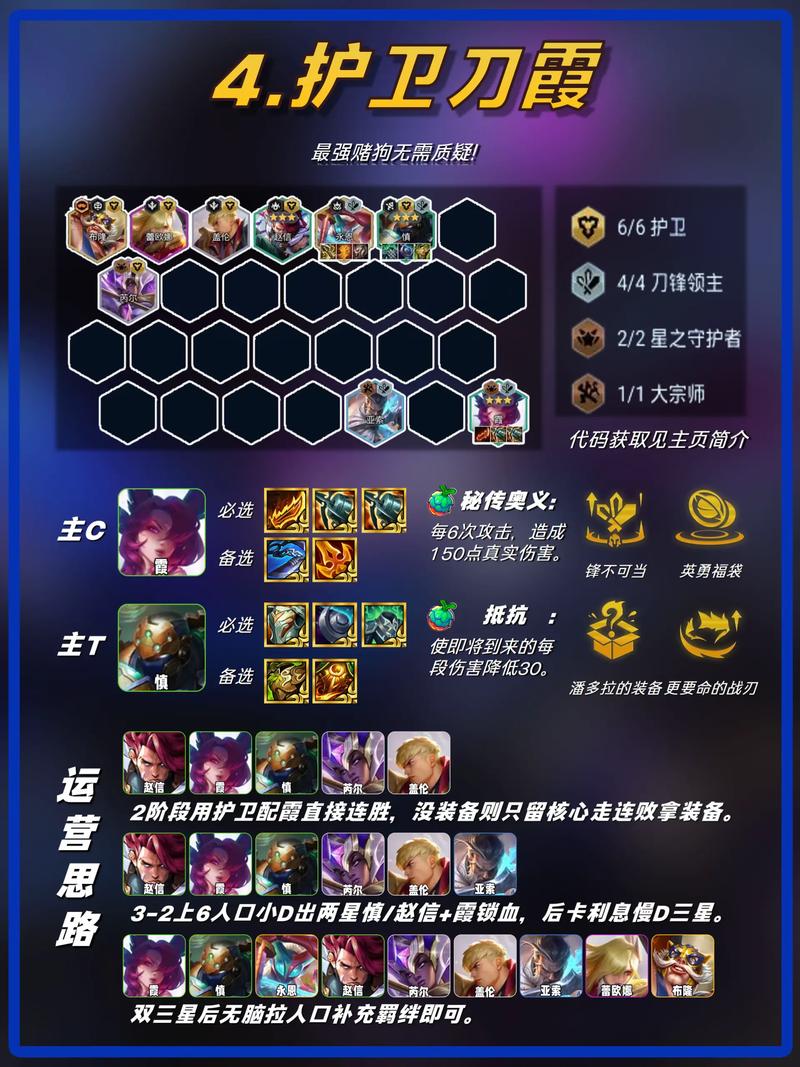 金铲铲之战S9诺克萨斯羁绊效果