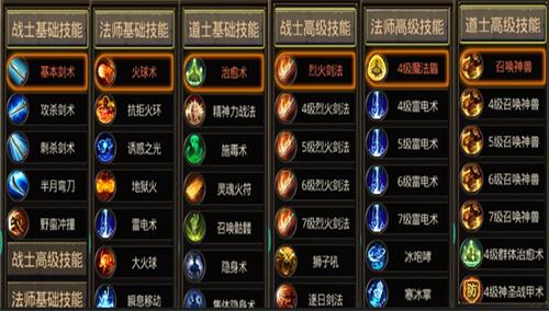 热血传奇无英雄