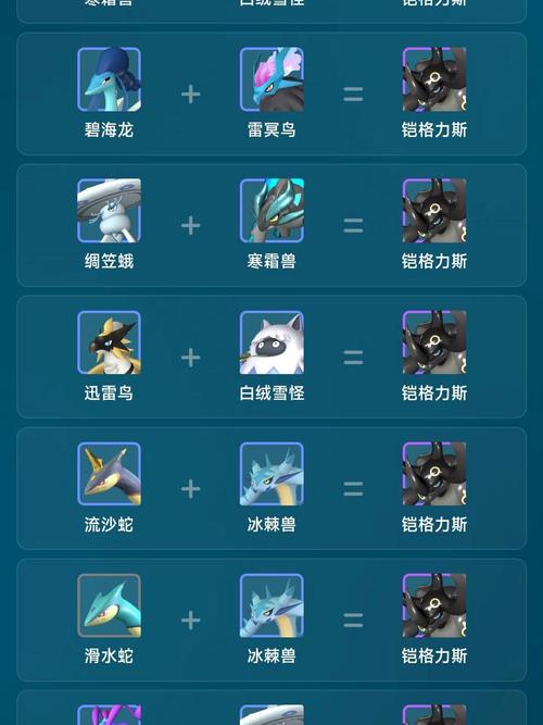 幻兽帕鲁新手需注意事项