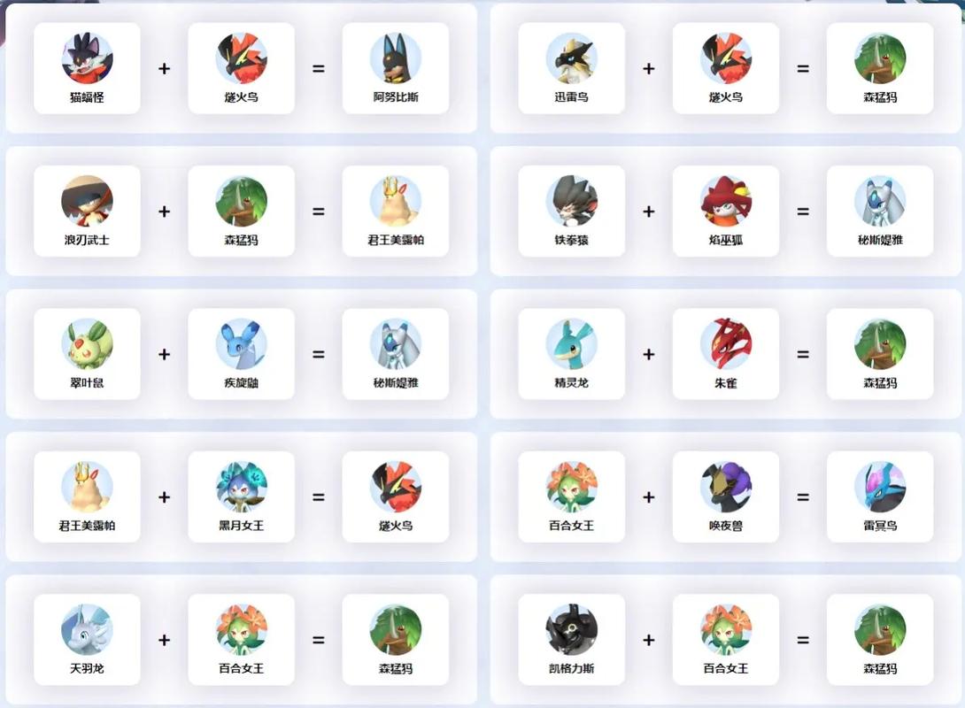 幻兽帕鲁新手需注意事项