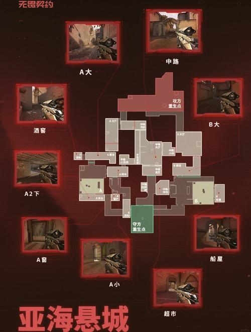 无畏契约亚海悬城盖可防守点位大全