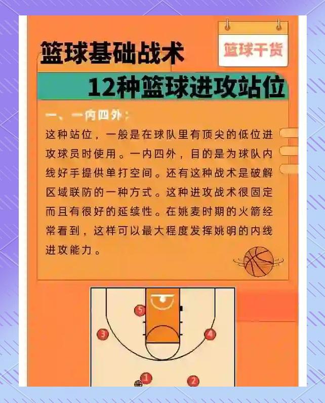 无畏契约亚海悬城盖可防守点位大全