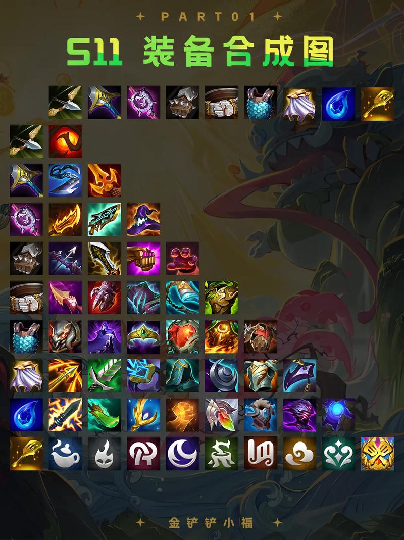 云顶之弈s95泰坦出装