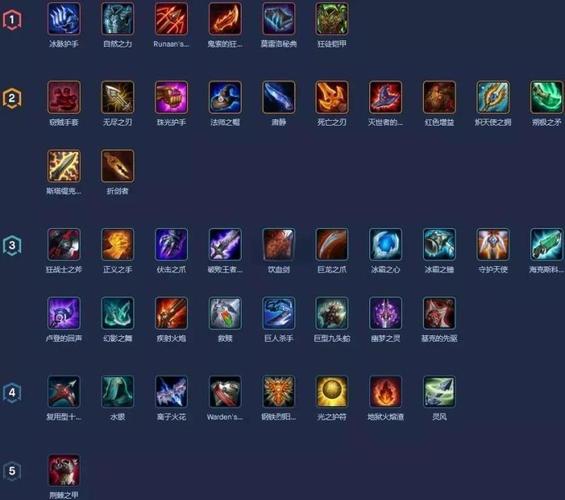 云顶之弈s95泰坦出装