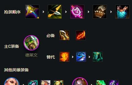 云顶之弈s95泰坦出装