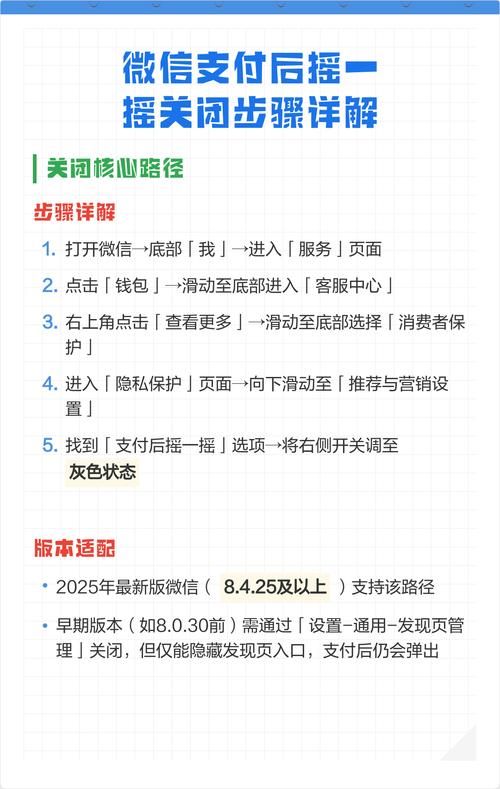 微信如何关闭摇一摇功能