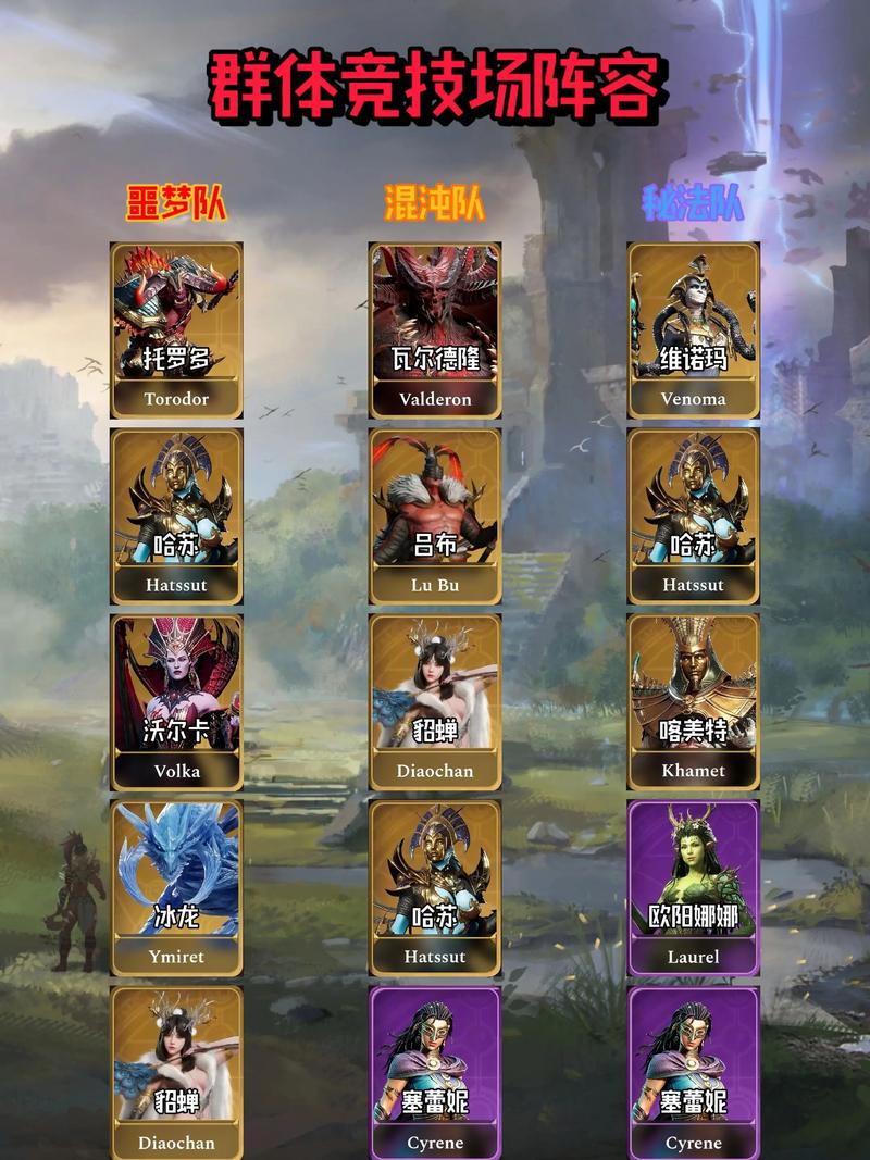 幻想英雄手游竞技场系统