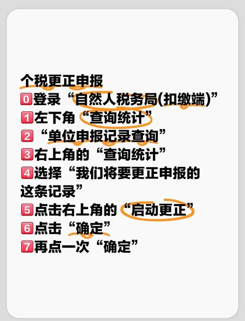 个税年度汇算不申报会怎么样