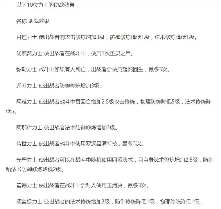 梦幻西游维摩诘实用