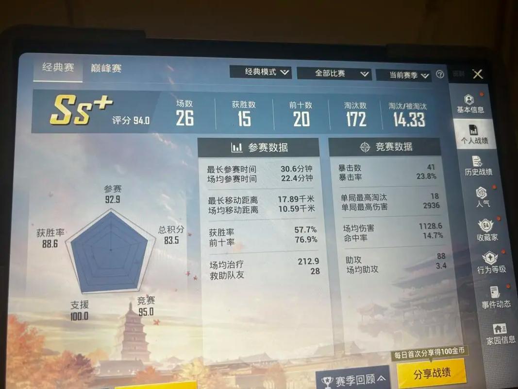 高能英雄单排方法