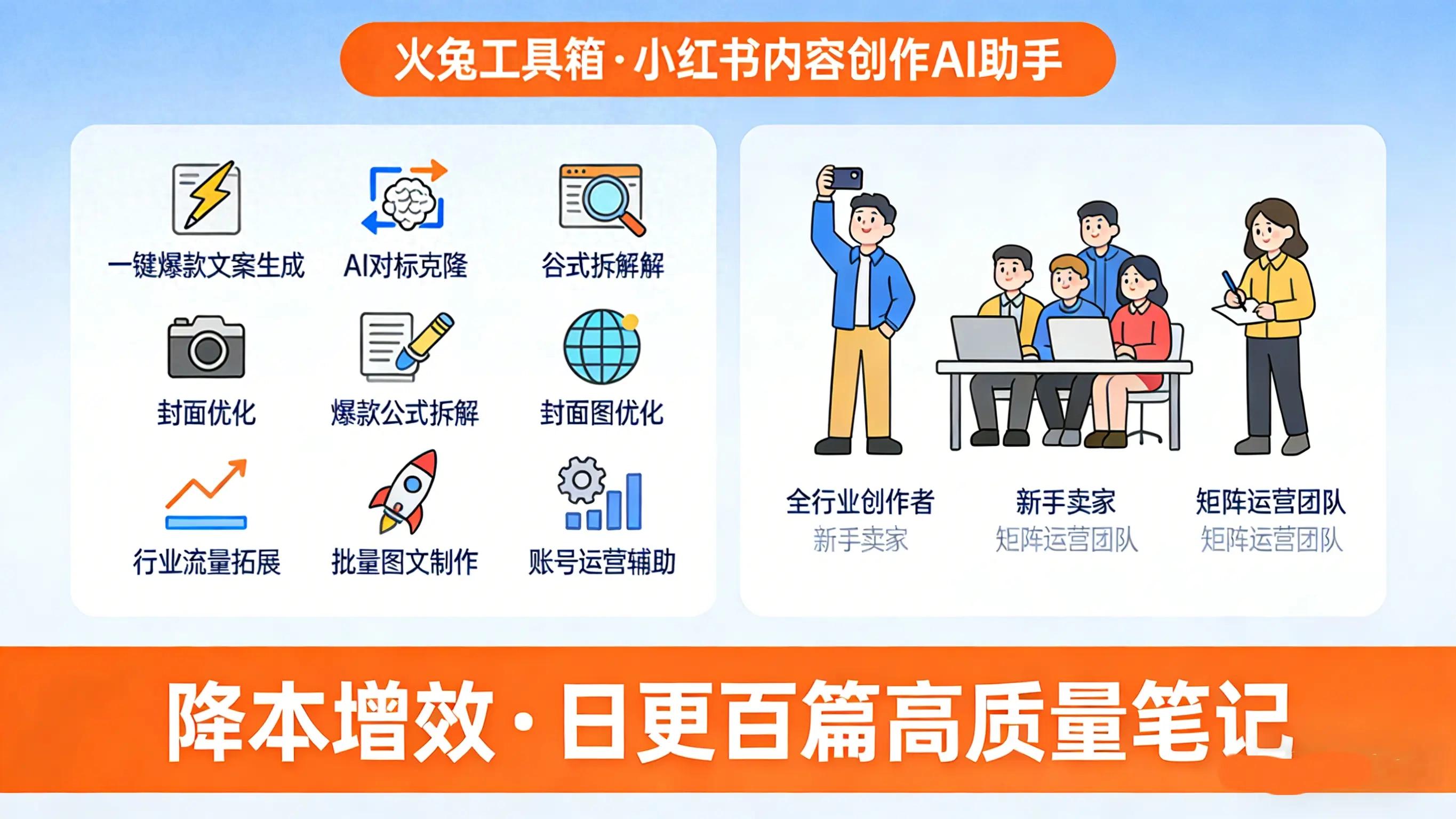 小红书怎么发布笔记