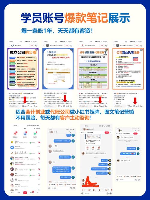 小红书怎么发布笔记