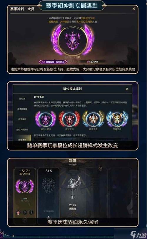 lol段位结算