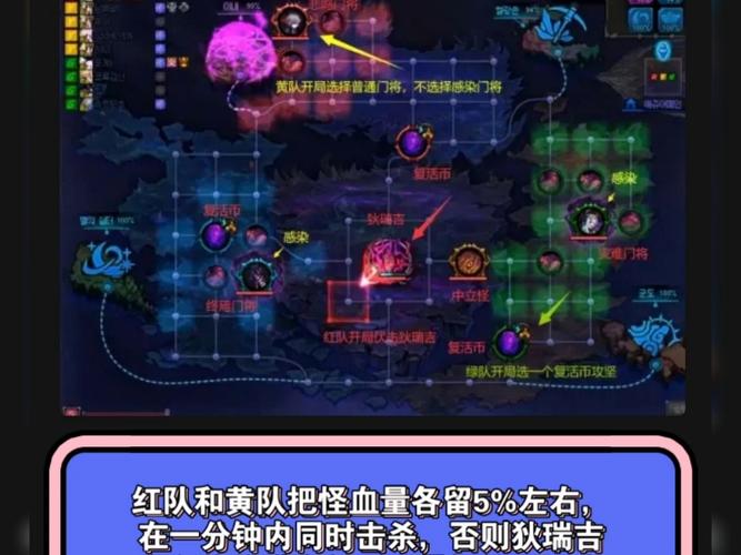 LOL手游打野线路规划