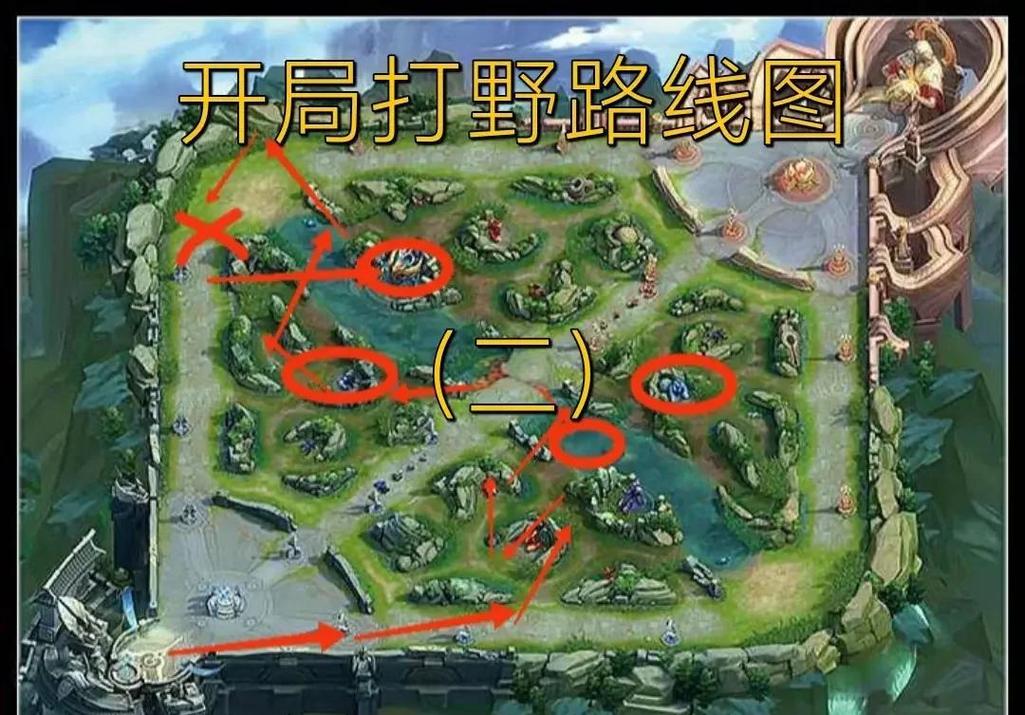 LOL手游打野线路规划