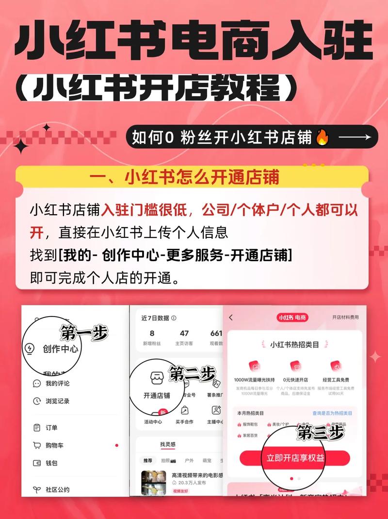 小红书笔记怎么设置购买链接