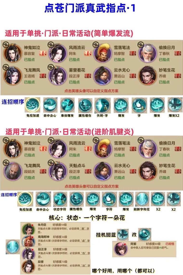 天龙八部武功技能大全