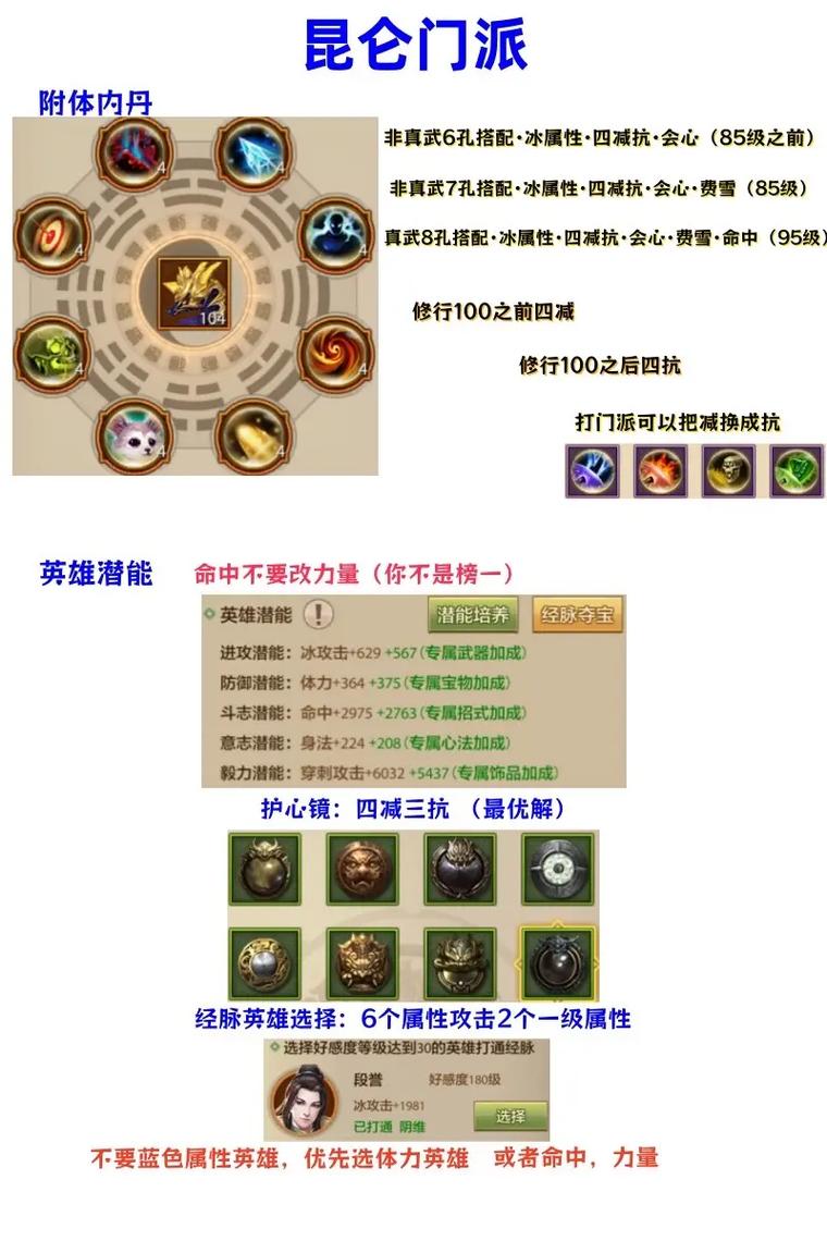 天龙八部武功技能大全