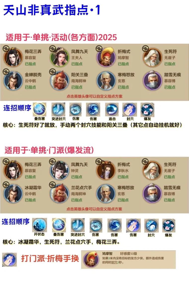 天龙八部武功技能大全