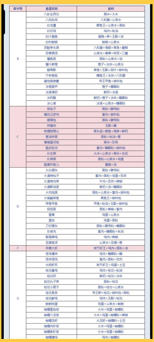 浮生忆玲珑新手大全