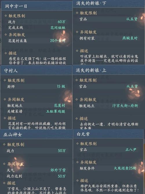 浮生忆玲珑新手大全