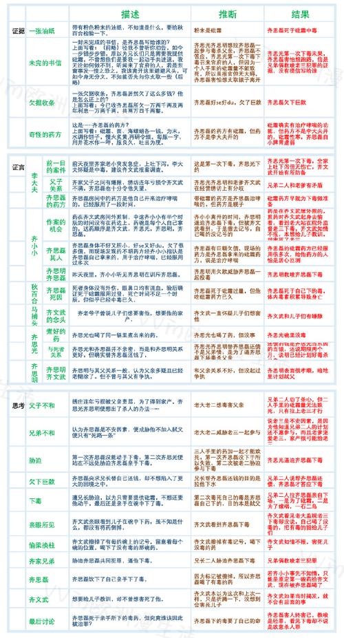 浮生忆玲珑新手大全
