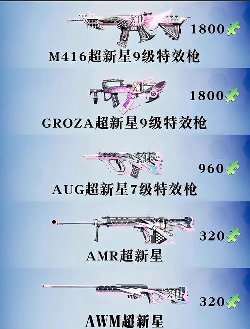 和平精英9月新军需皮肤