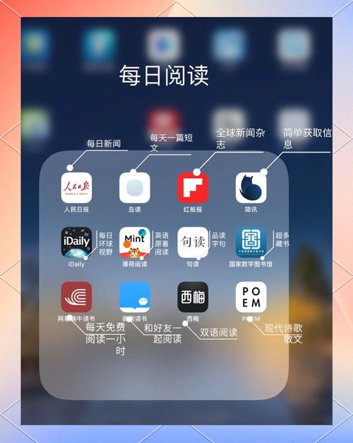 海棠书屋app阅读时怎么自动翻页