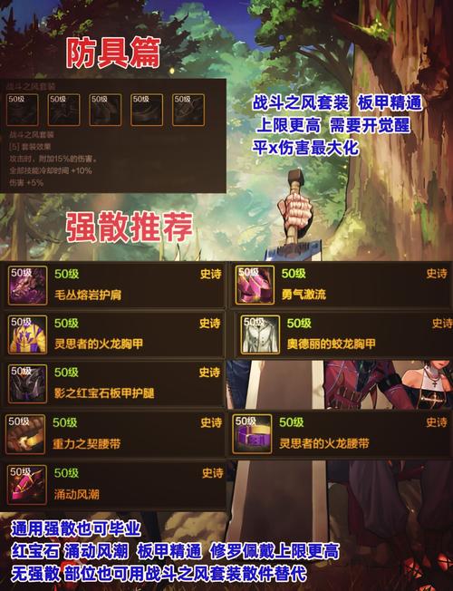 dnf风法毕业装备推荐