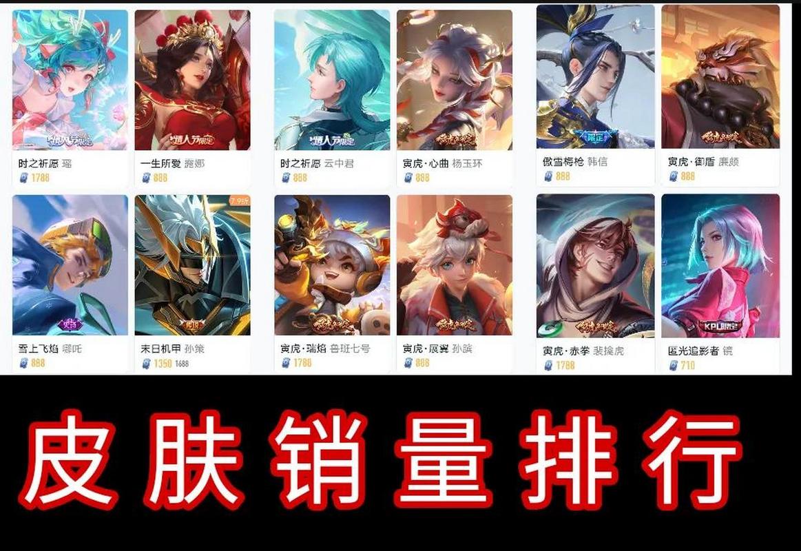 王者皮肤销量排行榜624