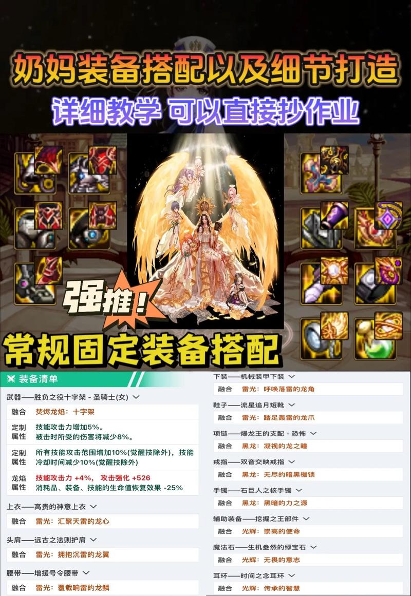 dnf风法毕业装备推荐