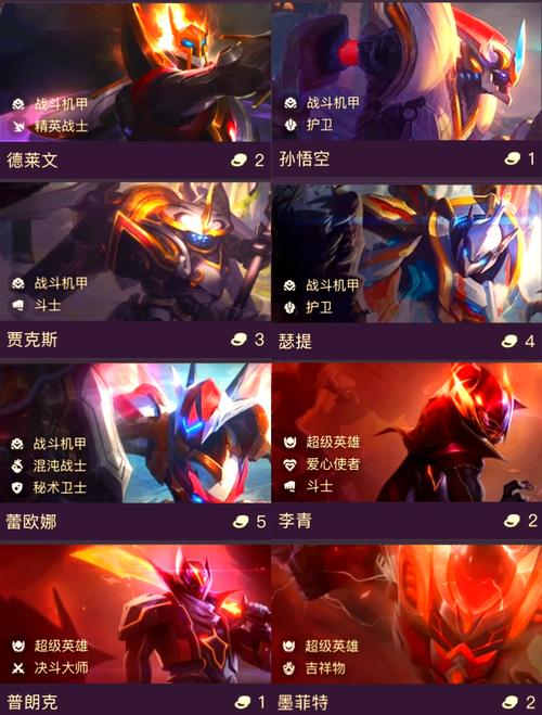 云顶之弈6星守阵容玩法推荐