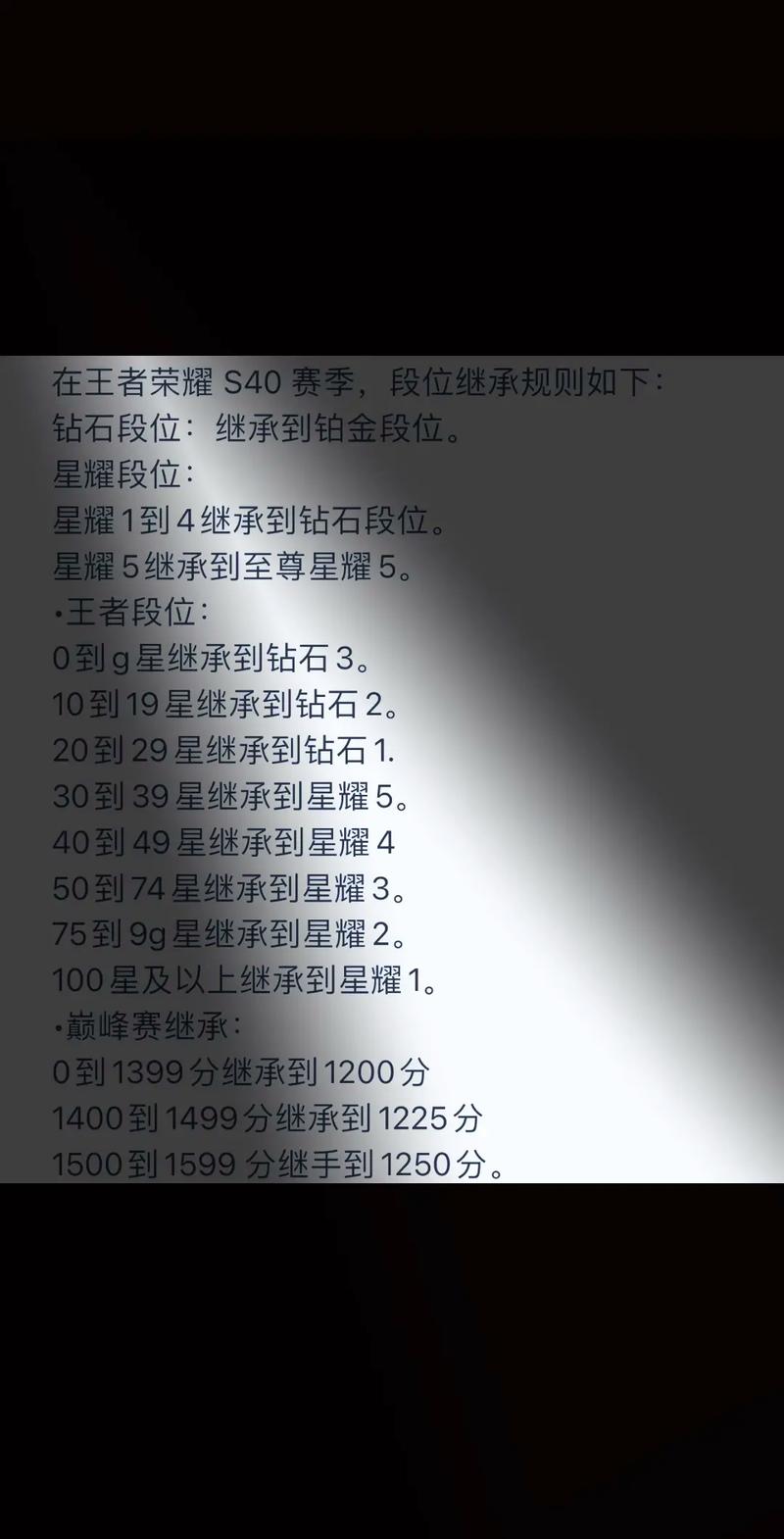 王者荣耀段位继承表