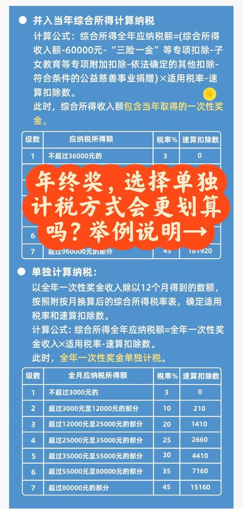 全年一次性奖金怎么申报个税