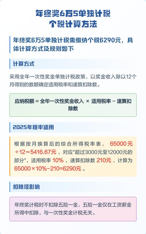 全年一次性奖金怎么申报个税