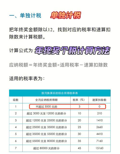 全年一次性奖金怎么申报个税