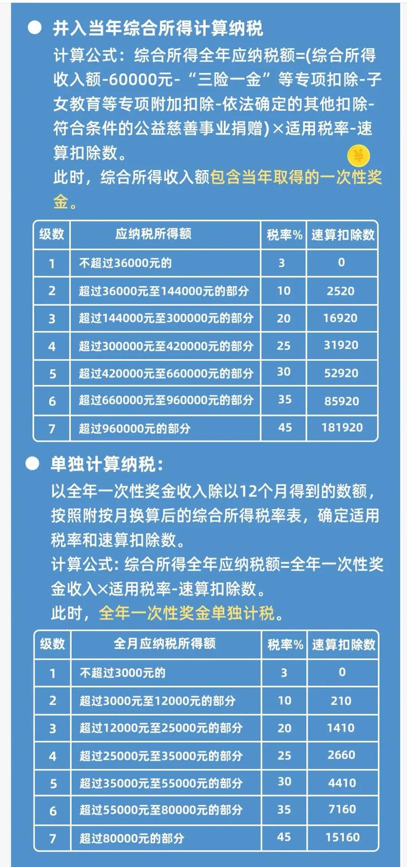 全年一次性奖金怎么申报个税