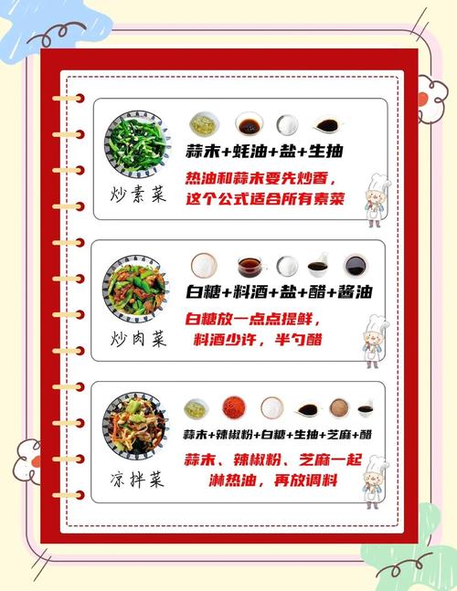 小红书怎么写笔记