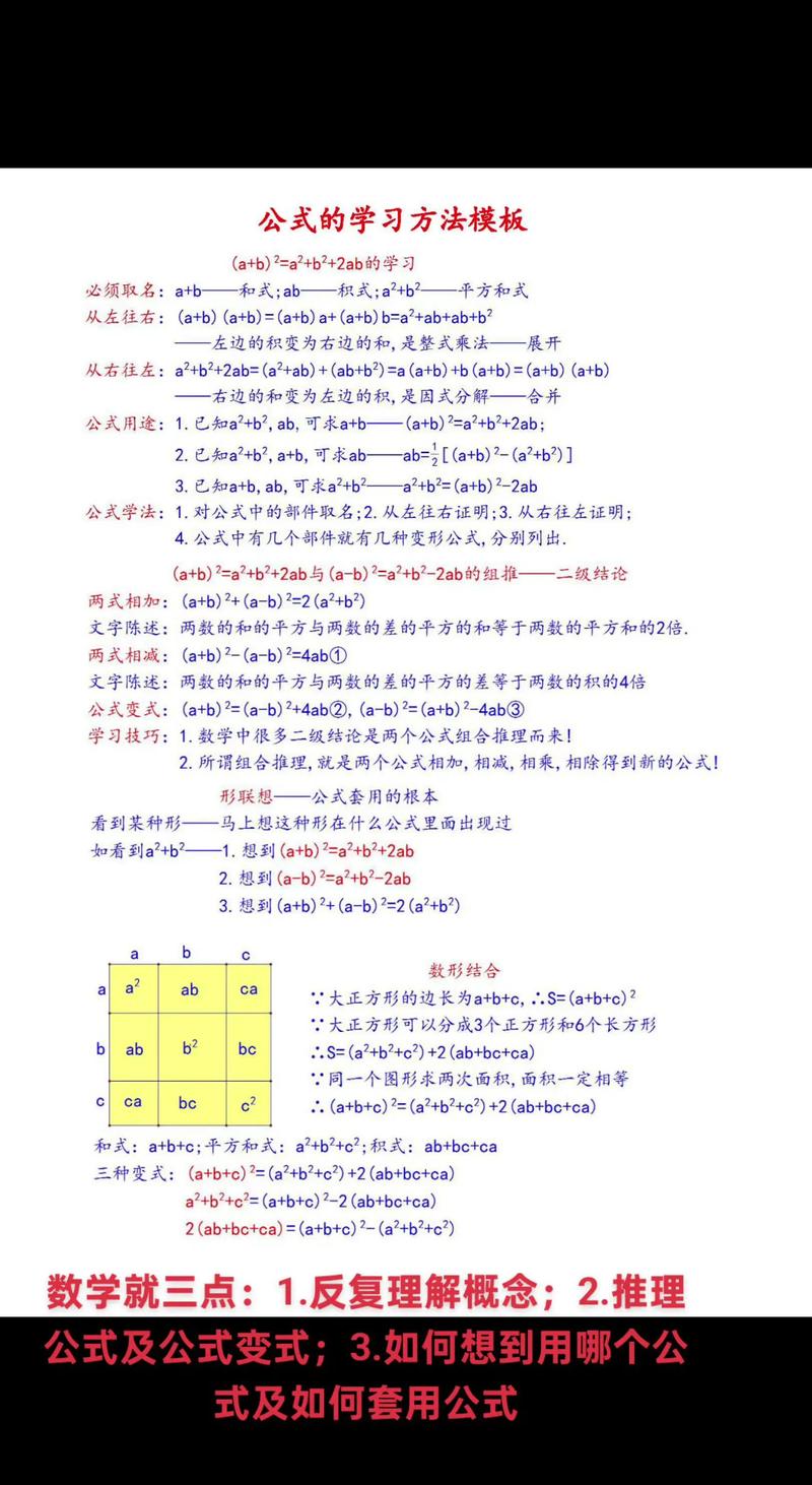 小红书怎么写笔记