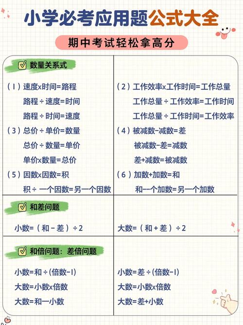 小红书怎么写笔记