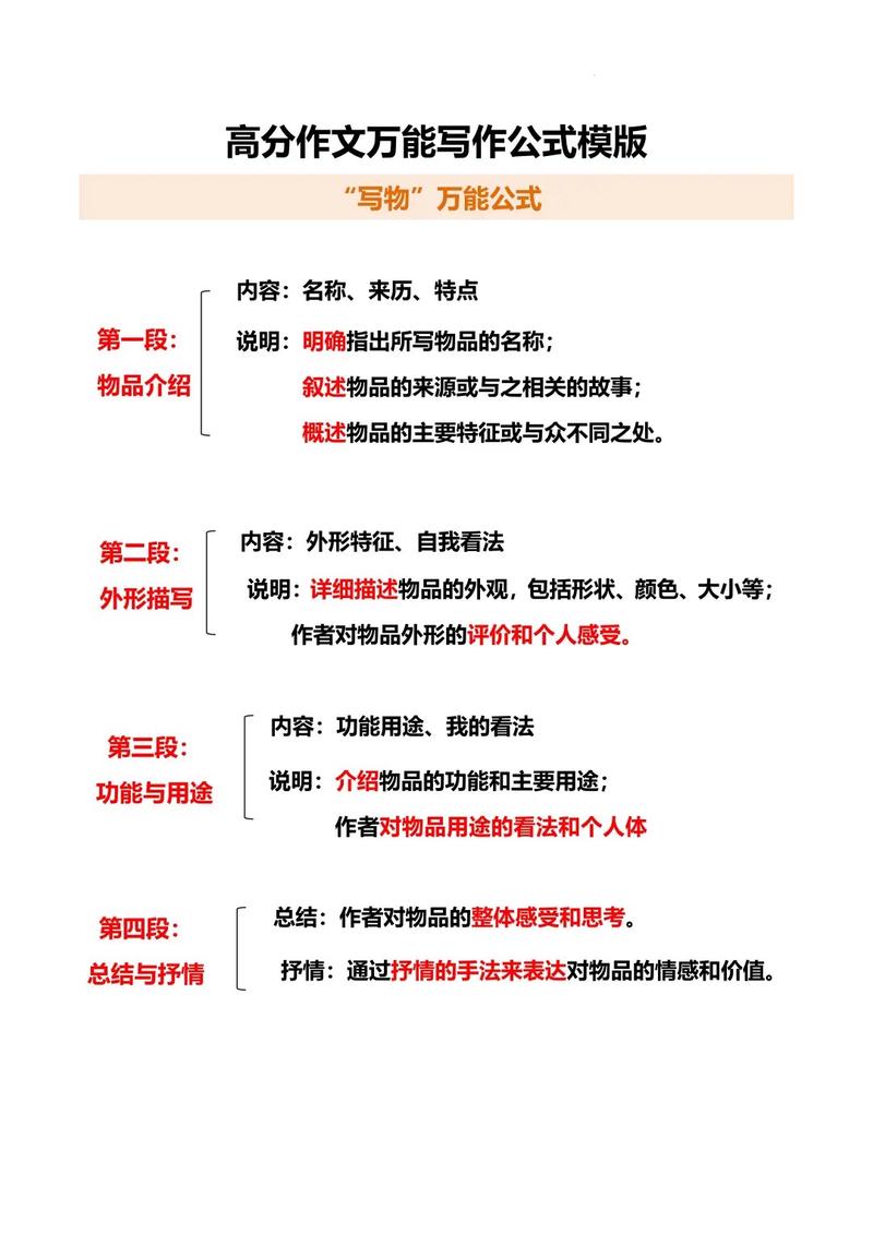 小红书怎么写笔记