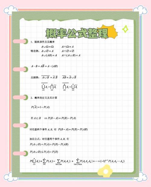 小红书怎么写笔记