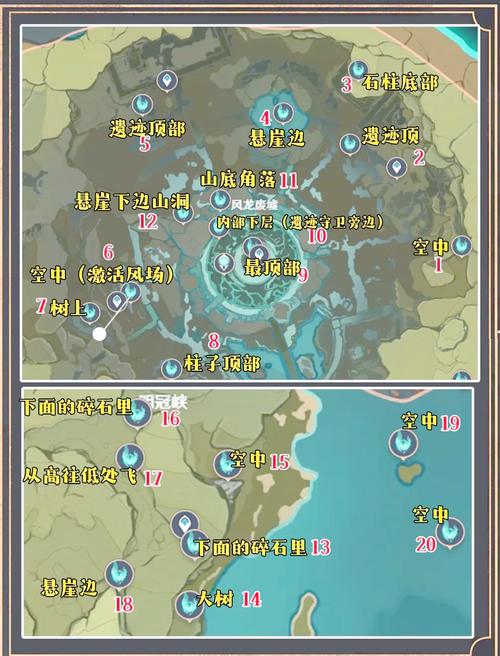 原神神之眼获取条件 地区与眼狩令矛盾解析