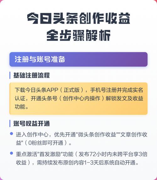 今日头条如何发布微头条