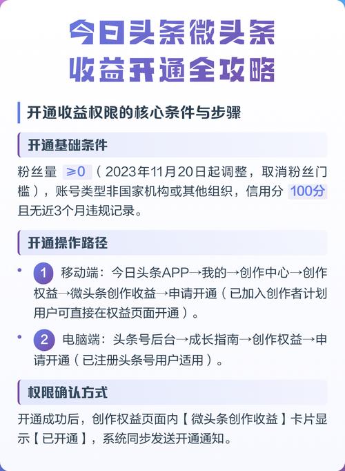 今日头条如何发布微头条