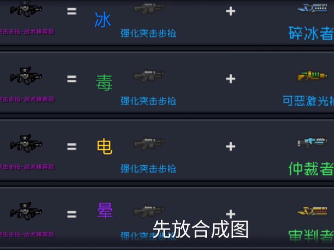 元气骑士中的材料怎么合成