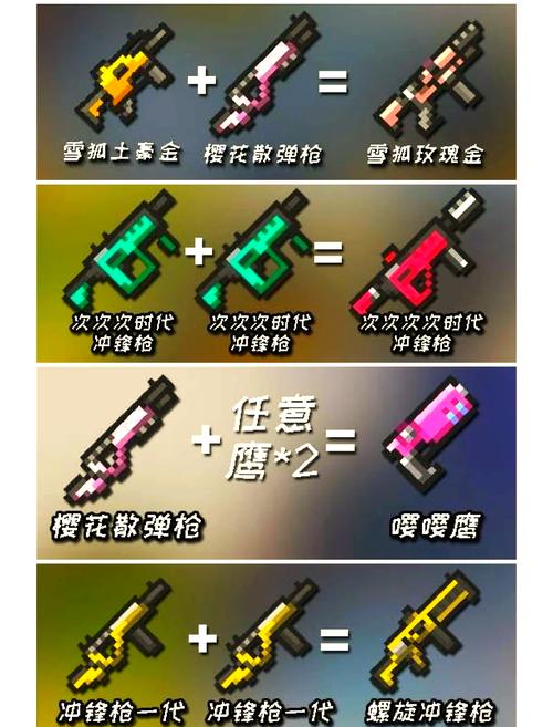 元气骑士中的材料怎么合成