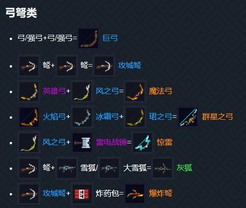 元气骑士中的材料怎么合成