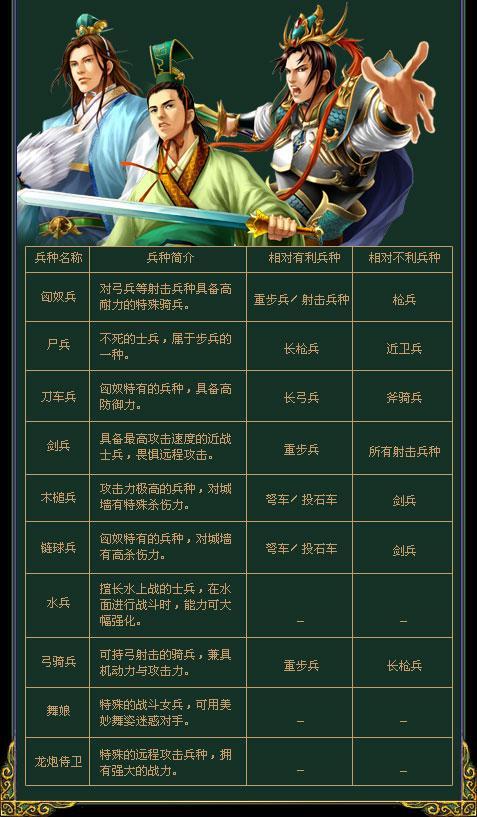 三国群英传国战版好玩吗